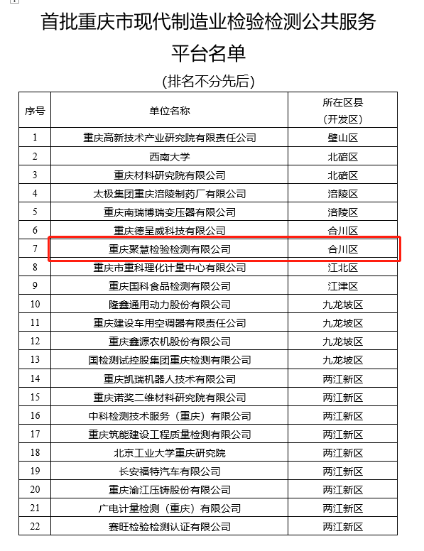 最新国家标准出炉，餐饮人有福了！